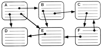 hypertext.png
